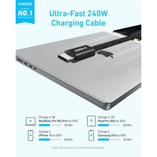 Anker Cable Usb-C To Usb-C 240W (0.9M/3Ft) _ Black